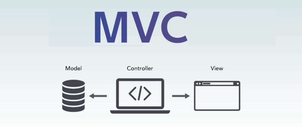 Java mvc clearance project