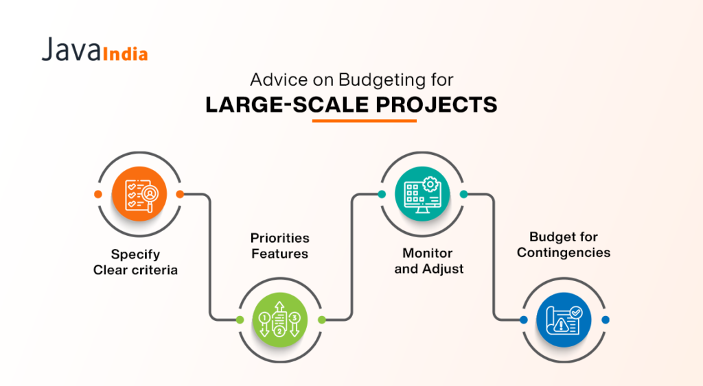 Advice on Budgeting for Large-Scale Projects  